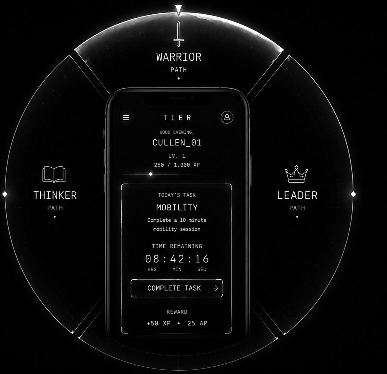 Tierborne Path Wheel showing Warrior, Thinker, and Leader paths in the mobile app